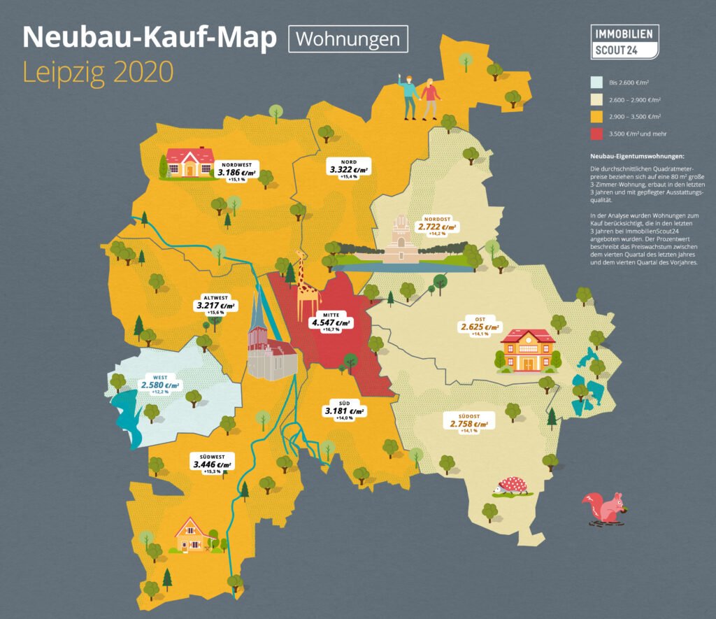 200212_Kaufmap_Neubau_Leipzig